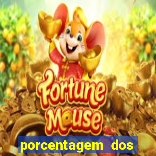 porcentagem dos slots pg tempo real