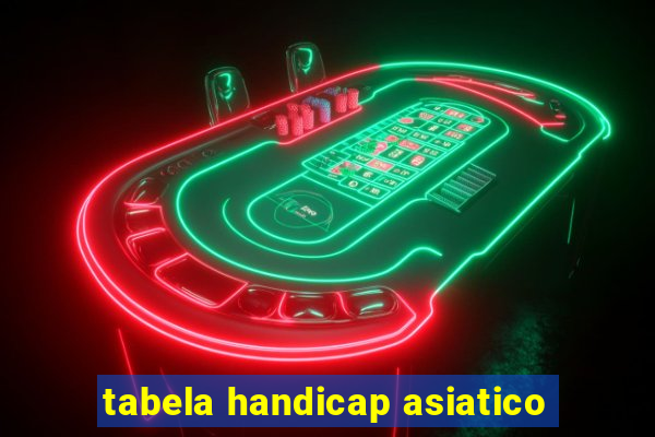 tabela handicap asiatico