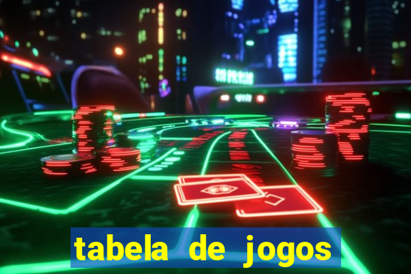 tabela de jogos futebol virtual bet365