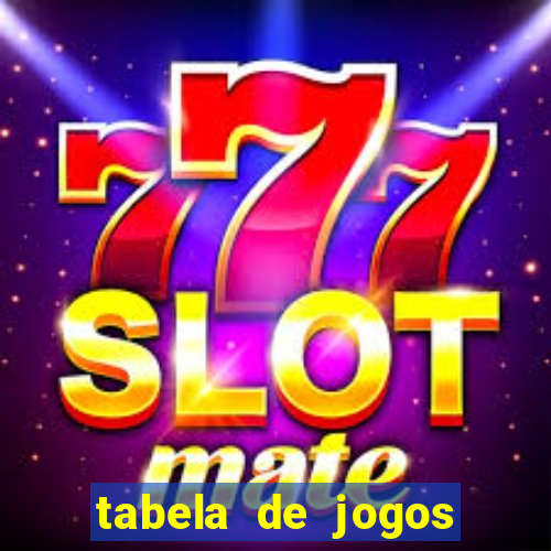 tabela de jogos futebol virtual bet365