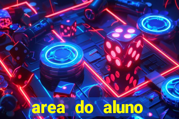 area do aluno cruzeiro do sul