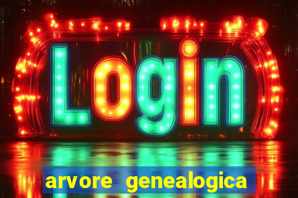 arvore genealogica da rainha elizabeth ll