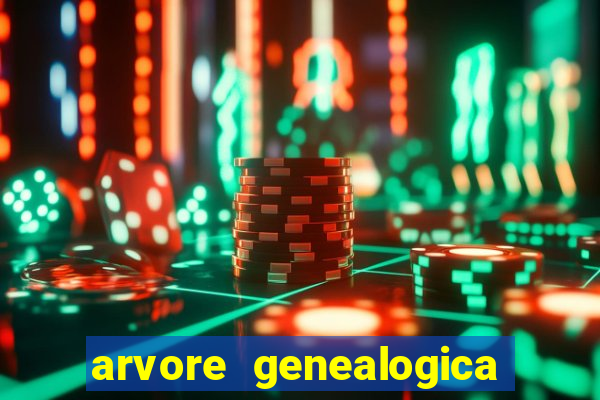 arvore genealogica familia real