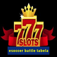 esoccer battle tabela