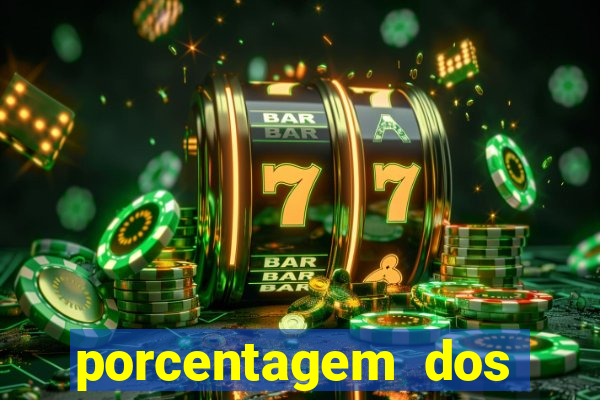 porcentagem dos slots pp